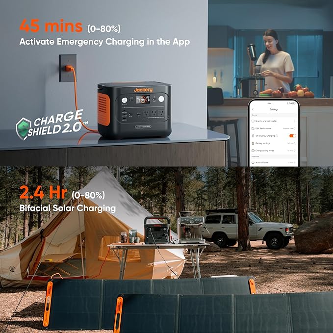 Jackery Solar Generator 1000 v2 with 200W Solar Panel,1070Wh Portable Power Station LiFePO4 Battery,1500W AC/100W USB-C Output,for Outdoor,Off-Grid Living,RV,Emergency (AC Cable Included)