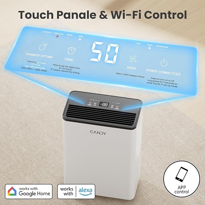 Candy 2000 Sq.Ft Dehumidifiers for Home, 34 Pints Portable Dehumidifier With Continuous/Auto/User Mode,0.66 Gal Tank,Dehumidifier for Basement,Bedroom,Bathroom,Smart Control with Drian Hose