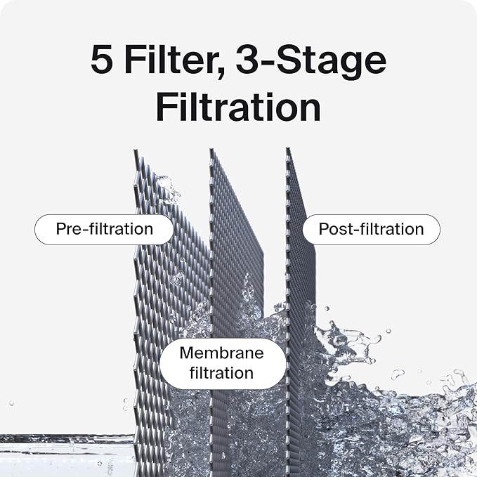 Bluewater Cleone Classic Reverse Osmosis Water Filter System - in-Home Under Sink Water Purifier with 3 Stage Filtration - NSF/ANSI 58 - Removes up to 99 Percent Contaminants - Space Saving Design
