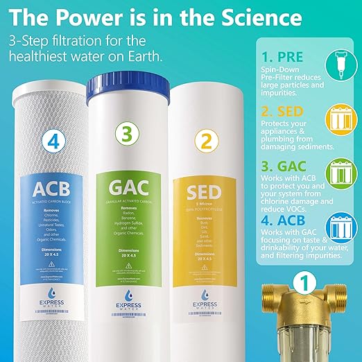 Express Water Whole House Water Filter System | ESSENTIAL | 3 Stage Whole Home Filter, Top-Tier Filters Produce Overachieving H2O, Significantly Reduces Chlorine & Sulfur Smell/Taste, Healtheir Skin