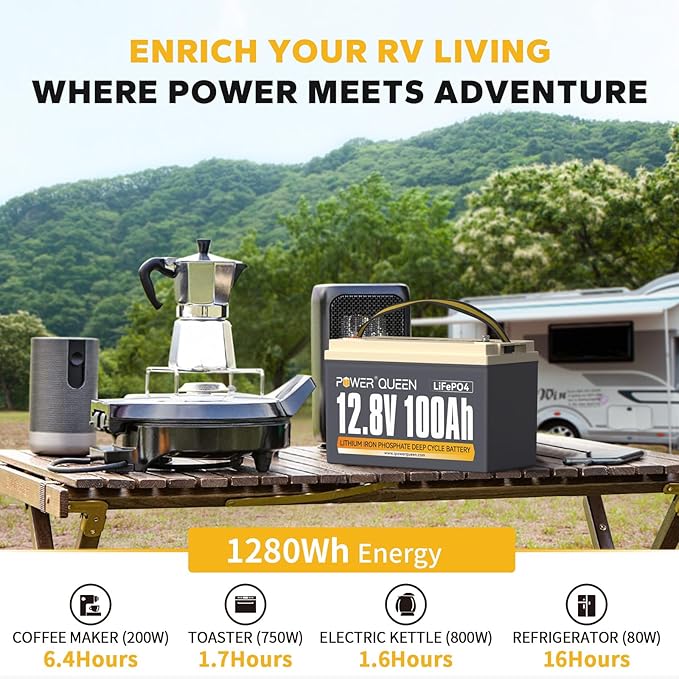 Power Queen 4 Pack 12.8V 100Ah LiFePO4 Battery, Built-in 100A BMS, Lithium Battery 1280Wh, Up to 15000+ Cycles, Support in Series/Parallel, widely used for Solar Home System, RV, Off-grid Life