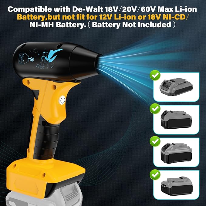 Jet Dry Blower for for Dewalt 20V Battery,130000RPM Electric Air Duster, Jet Fan Blower for Computer Key Board Cleaning,Car Drying,Camping,Outdoors(No Battery)