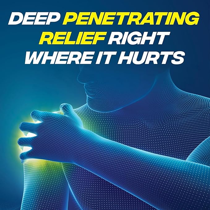 Advil Targeted Relief Pain Relieving Cream, Up to 8 Hours of Powerful Relief of Minor Arthritis Pain, Joint Pain, Lower Back Pain and Muscle Pain - 4 oz