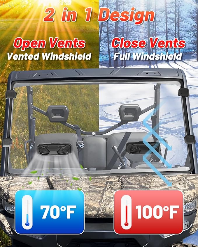 StarknightMT Scratch Resistant Vented Windshield Compatible With 2016-2025 Can-Am Defender HD5/HD8/HD10/MAX, Front Full Defender Windshield Hard Coated Polycarbonate Dust Windscreen