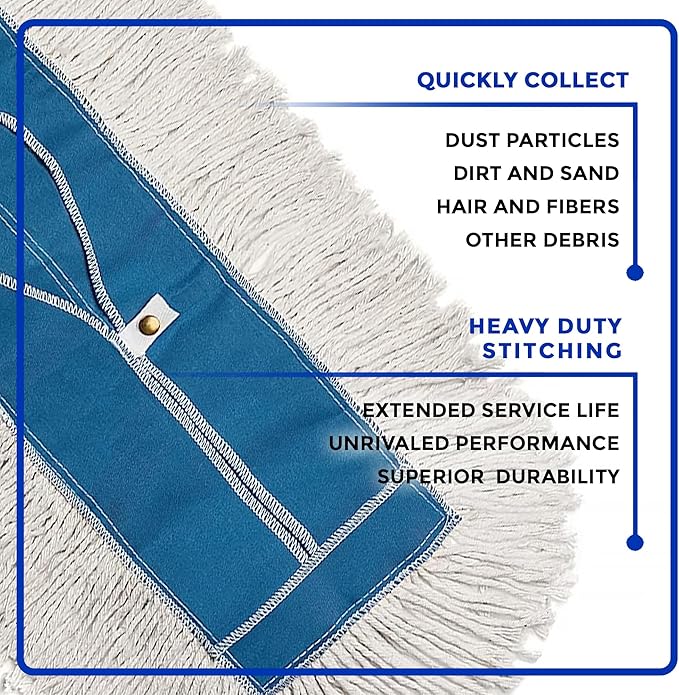 Nine Forty Industrial-Grade 18x5 Cotton Dust Mop Head Refills, Perfect Replacement for Busy Home, Gym, Industrial and Commercial Spaces, Heavy-Duty Mop for Janitorial & Housekeeping Needs - 2 Pack