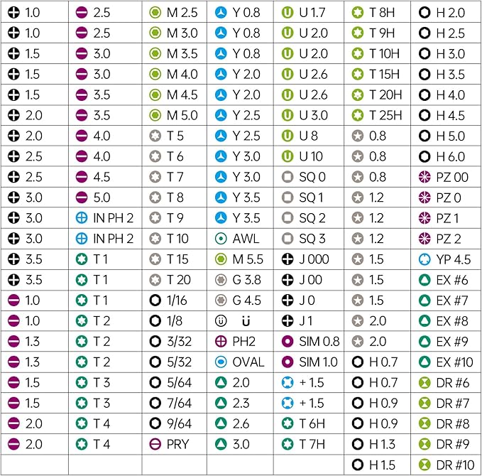 Precision Screwdriver Set with 21 Kinds of 160 Magnetic Bits, JAKEMY Multi-Bits Professional Laptop Screwdriver Repair Kit for Most Electronic Devices, Watch, Xbox, Console, Glasses, Doorbell, DIY