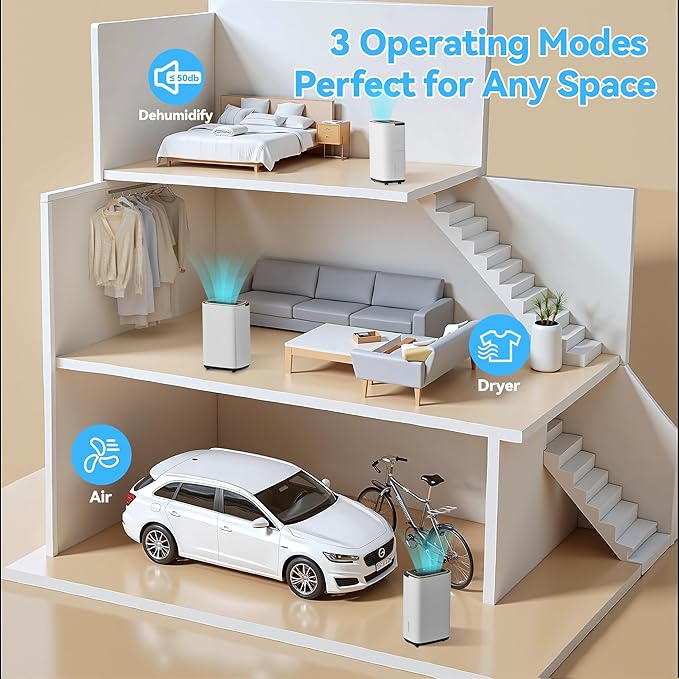 3400 Sq.Ft Dehumidifier, 34PT/24H Dehumidifiers with Drain Hose for Home, Large Compressor Dehumidifier for Basement/Laundry/Bedroom/Office, Dehu/Dry/Air Mode, Humidity Display/Timer/Child Lock