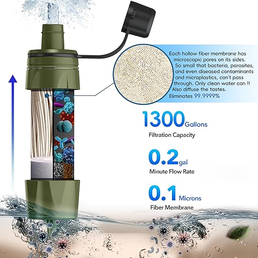 Water Filter Straw - Portable Emergency Water Purifier, Personal Water Filtration System, Straw Water Filter System - Outdoor Survival Gear for Hiking, Camping Accessories and Travel (5pcs)