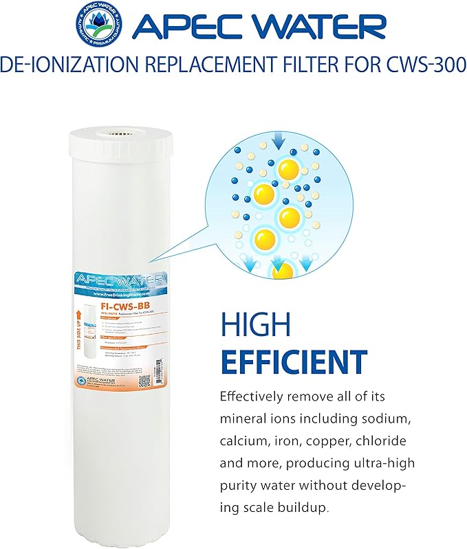 APEC Water Systems 20" Car Wash De-Ionization Replacement Filter for CWS-300