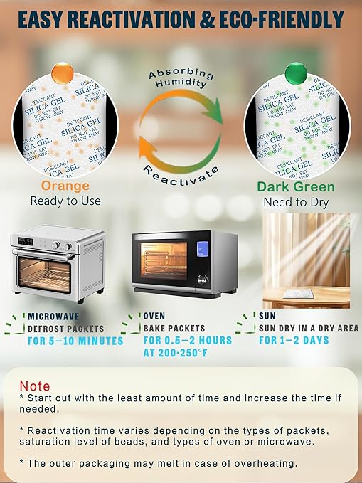2 Gram (100 Pack) Color-Indicating Silica Gel Packets, Premium Food Grade Desiccant - Rechargeable Moisture Absorbers for Food Storage, Electronics, 3D Filament & Safes