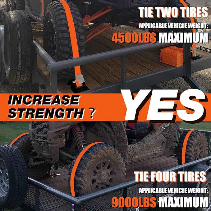 Wheel Chock Tie Down Kit (4500lb Break Strength) Heavy Duty Trailer Tire Straps System for ATV, UTV, Lawn Mower & More - Ratchet Tie Downs Accessories with E Track for Four Wheeler