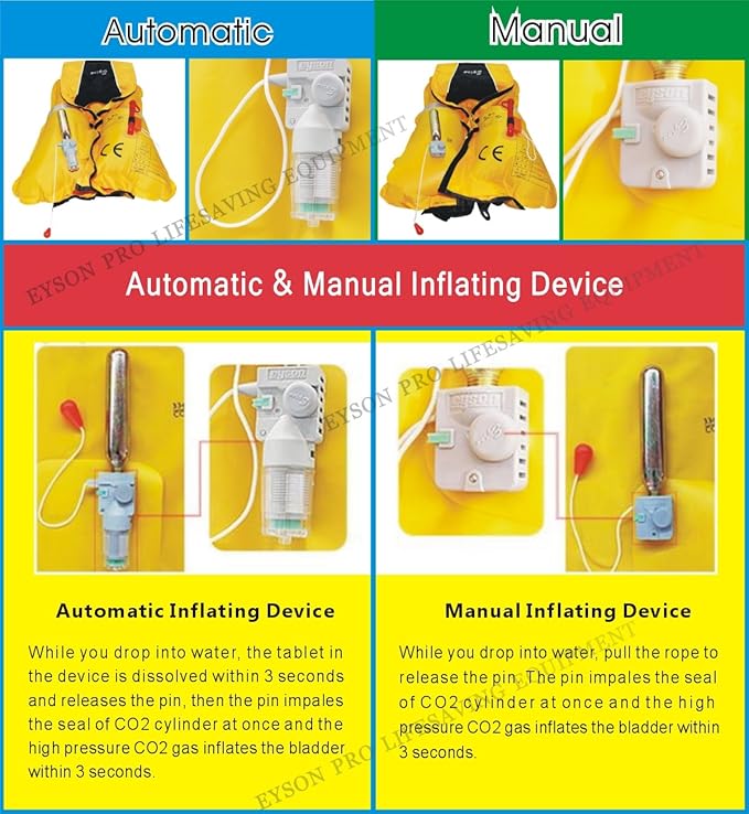 Premium Quality Manual Inflatable Life Jacket Lifejacket PFD Life Vest Highly Visible Inflate Survival Aid Lifesaving PFD New