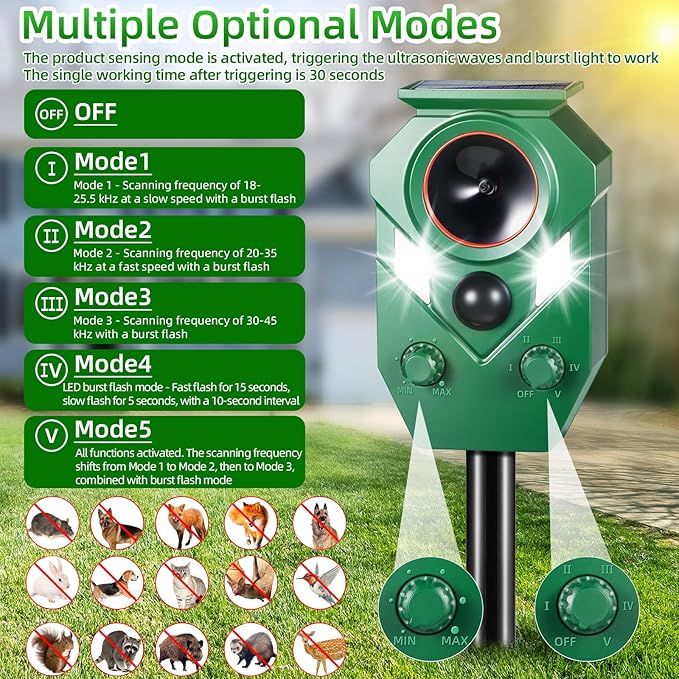 Solar Animal Repellert Outdoor Supplement USB Rechargeable Cat Repeller Outdoor Squirrel Rabbit Fox Adjustable Frequency Deer Repellent Devices with Light and Motion Detection