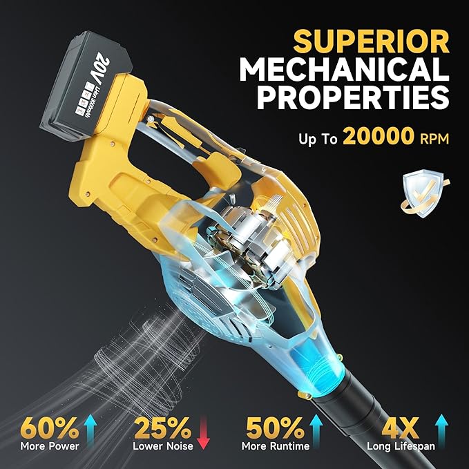 Leaf Blower Cordless, 20V Electric Cordless Leaf Blower with 2 Battery and 2 Fast Charger, Powerful Battery Blower for Lawn Care, Leaves, Dust and Patio