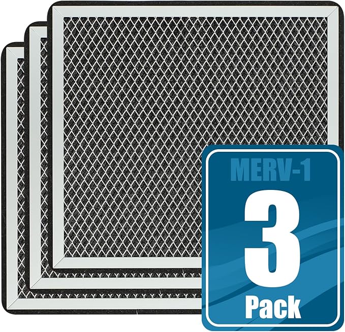 ARGENDON Filter Replacement, MERV-1 Filter Replacement Set for Commercial Dehumidifier Sandidry Pro35C&Sandidry Pro55C(3 Pack)