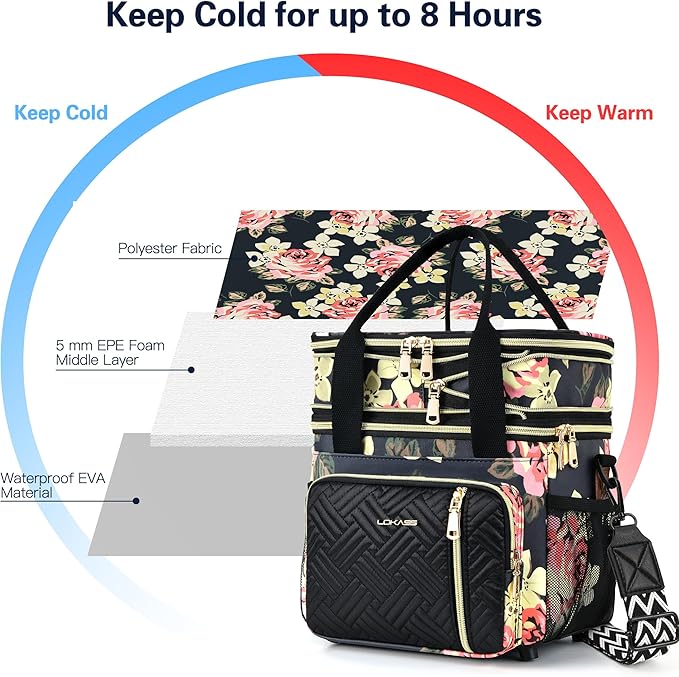 LOKASS Lunch Box & Lunch Bag for Women Men Double Deck, Large Insulated Adult Lunch Box Leakproof Lunchbox Cooler Bag for Work Picnic Beach,（Floral 16L）