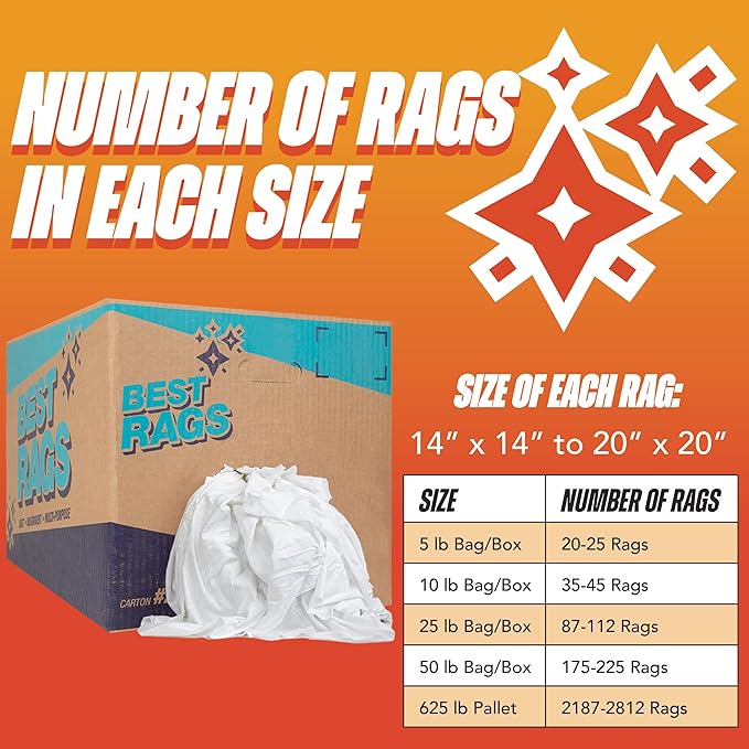 Arkwright Tshirt Box of Rags - 10 lb Box - Low Lint, Streak-Free Multipurpose Professional Cotton Cleaning Cloths for Stain, Paint, Wood, and Grease, White