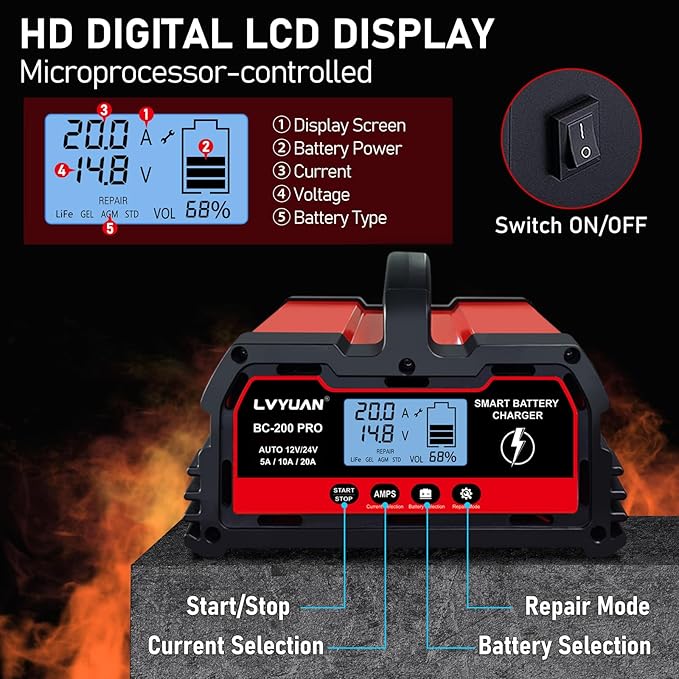 LVYUAN 20Amp Smart Car Battery Charger, 12V/24V Automotive Charger, LiFePO4 Battery, Lead-Acid Battery Maintainer with LCD Display, Trickle Charger, for Lawn Mower, Motorcycle, AGM, STD, Gel, EFB,etc