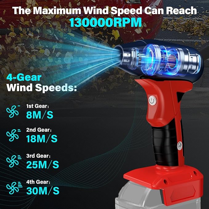 Jet Dry Blower for Milwaukee M-18 18V Battery,130000RPM Electric Air Duster, Jet Fan Blower for Computer Key Board Cleaning,Car Drying,Camping,Outdoors(No Battery)