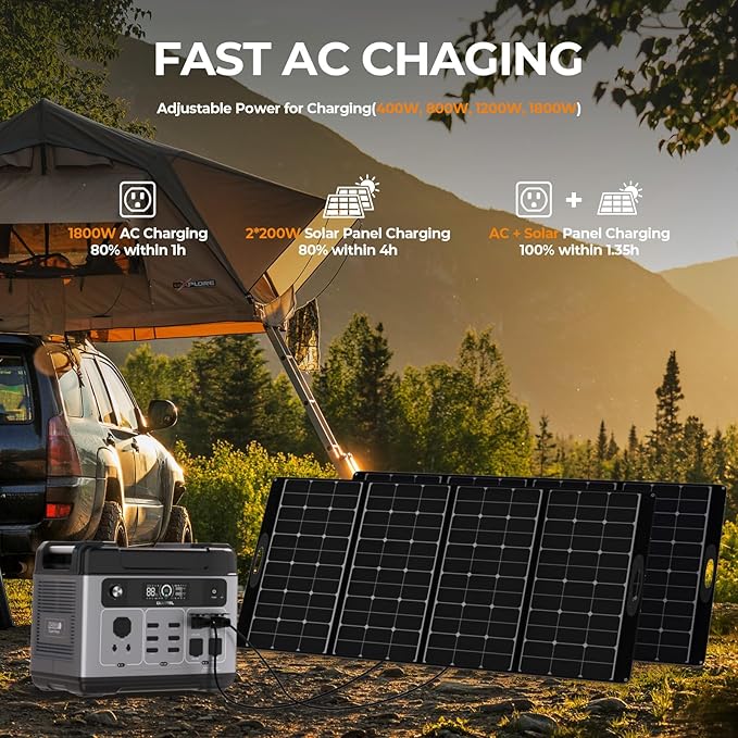 OUKITEL P2001 PLUS 2400W Portable Power Station with 4 AC Outlets(5000W Peak), 2048Wh Large Capacity Solar Generator with 200W Solar Panel, AC/DC BMS Emergency Power Station for Home Backup, Camping