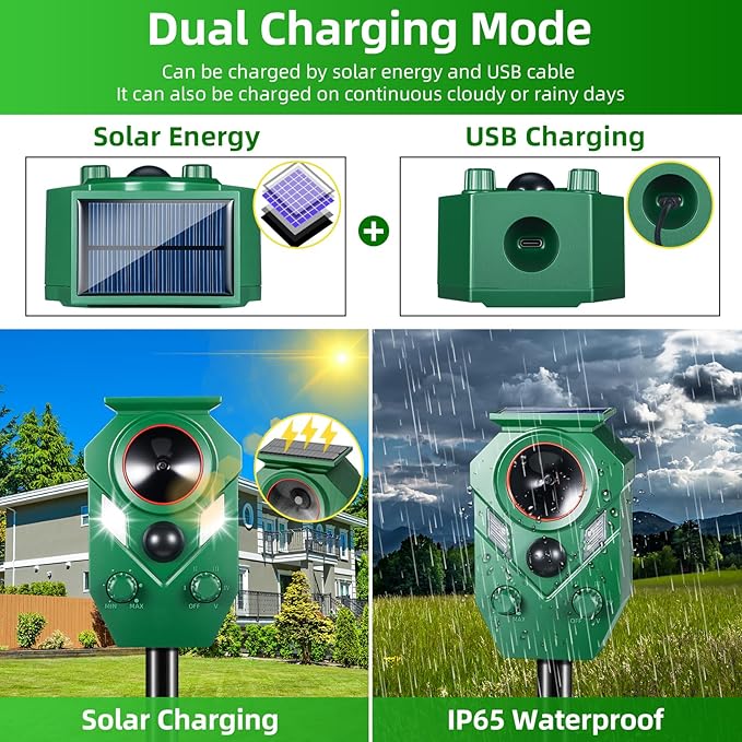 Solar Animal Repellert Outdoor Supplement USB Rechargeable Cat Repeller Outdoor Squirrel Rabbit Fox Adjustable Frequency Deer Repellent Devices with Light and Motion Detection