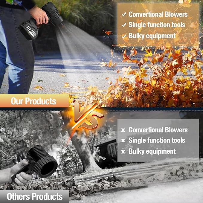 Cordless Leaf Blower - Handheld Leaf Blower with Battery and Fast Charger, High-Speed Motor and Adjustable Speed Design, Portable Dust Cleaner for Patio Cleaning, Lawn Care