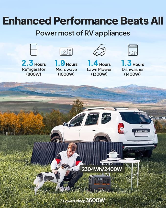 BLUETTI AC200PL Solar Generator with 200W Solar Panel (Ship Separately), 2304Wh LFP Battery Backup, Expandable to 8448Wh, 4 2400W AC Outlets (3600W Power Lifting), TT30 Output for RV, Camping, Outage