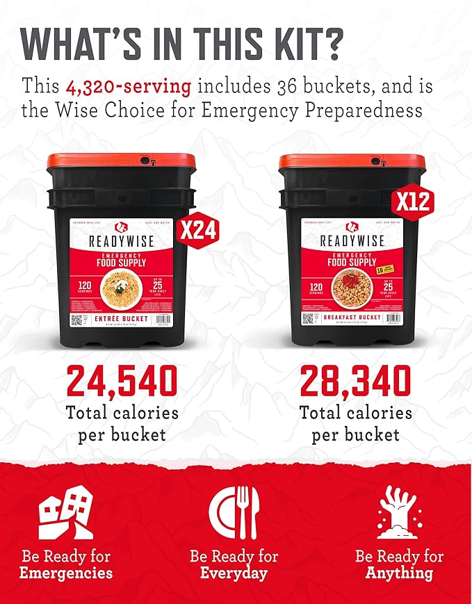 ReadyWise Emergency Food Supply - 4320 Servings, 36 Buckets, Freeze Dried & Dehydrated Package of Long Term Meals, Survival Kit for Camping, Prepper Food Storage Supplies, up to 25 Year Shelf Life