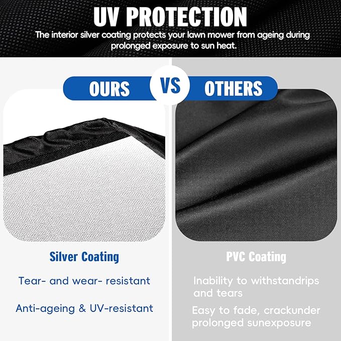 Outdoors Lawn Mower Cover - Heavy Duty Oxford Waterproof UV Protection Universal Fit Push Mower Covers ,with Waterproof Lawnmower Covers for Outdoor(Black, 74L x 25W x 39H)