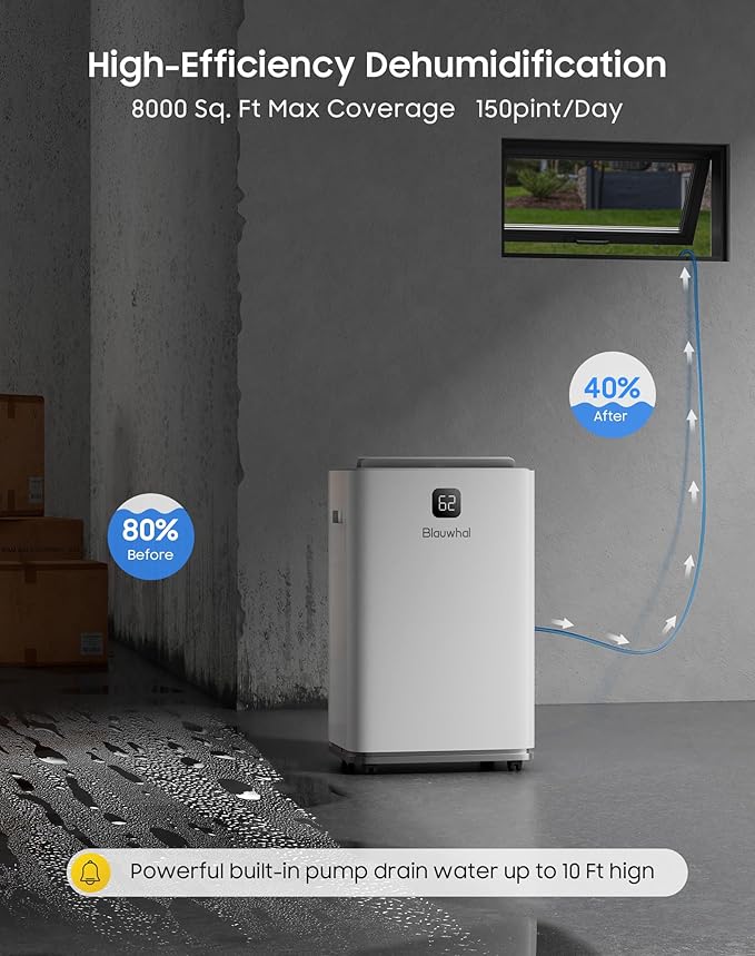 150 Pints Dehumidifier with Pump, 8000 Sq.Ft Dehumidifier for Basement with Drain Hose & 2.11 Gal Water Tank, Large Dehumidifiers for Large Room Warehouses Commercial and Home (150 pint)