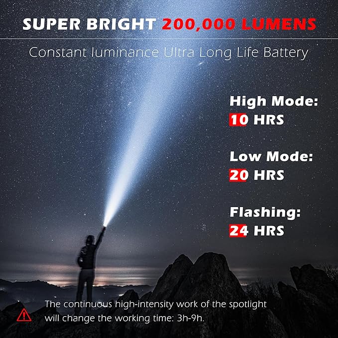 FORTO Rechargeable Spotlight, 200000 Lumens Handheld Spot Light with Foldable Stand, 6 Modes IPX7 Waterproof LED Spot Lights for Walk The Dog Hunting Camping Hiking Boating (Yellow)