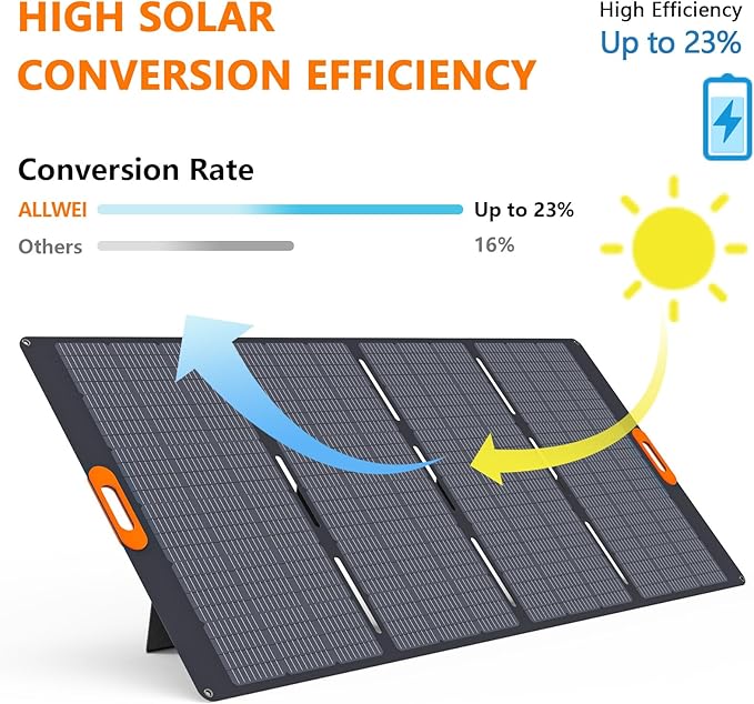 ALLWEI LiFePO4 Solar Generator 1200W(Surge 2400W) with 1 * 400W Solar Panel, Fast Charge in 1.5Hrs, 1008Wh Portable Power Station, 4*AC Outlet, Electric Generator for RV Camping Emergency Home Backup
