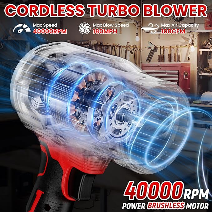 Cordless Leaf Blower Dust Blower for Milwaukee 18V Battery, High-Speed Brushless Motor Handheld Jet Fan Air Blower for Patio Cleaning, Lawn Care, Blowing Leaves(No Battery/Charger)