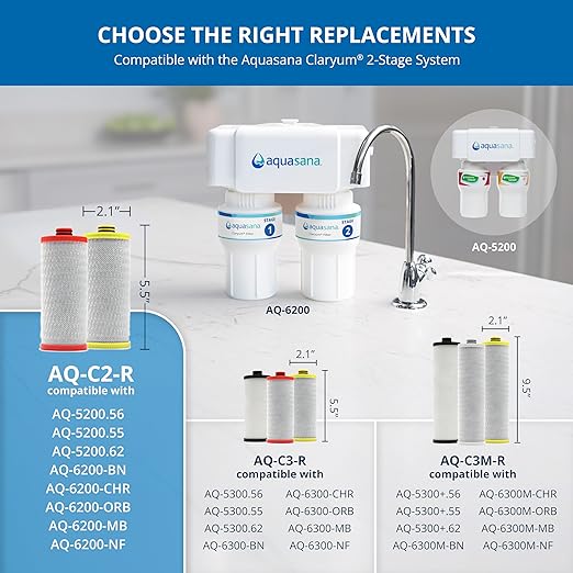 Aquasana Replacement Filter Cartridges | Fit Claryum 2-Stage Under Sink Water Filter | WQA Certified to Reduce Up to 99.99% of PFAS, Microplastics, Lead & Chlorine | AQ-5200R | AQ-C2-R