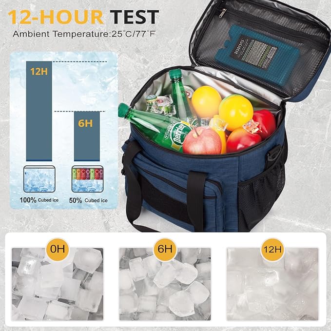 Lunch Box for Men, Tactical Lunch Bag MOLLE Webbing Leakproof Insulated Lunchs Cooler Women Adult Meal with Adjustable Shoulder Strap Lunch Pail