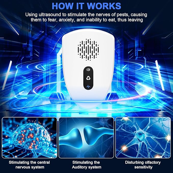 (2025 Upgraded) Ultrasonic Insect & Pest Indoor Repeller, Plug-in Control Device Repellent for Rodent, Mice, Rats, Roaches, Ants, Spiders, Mosquitoes, Bugs, Home, 3 Mode Switching (6 Pack)