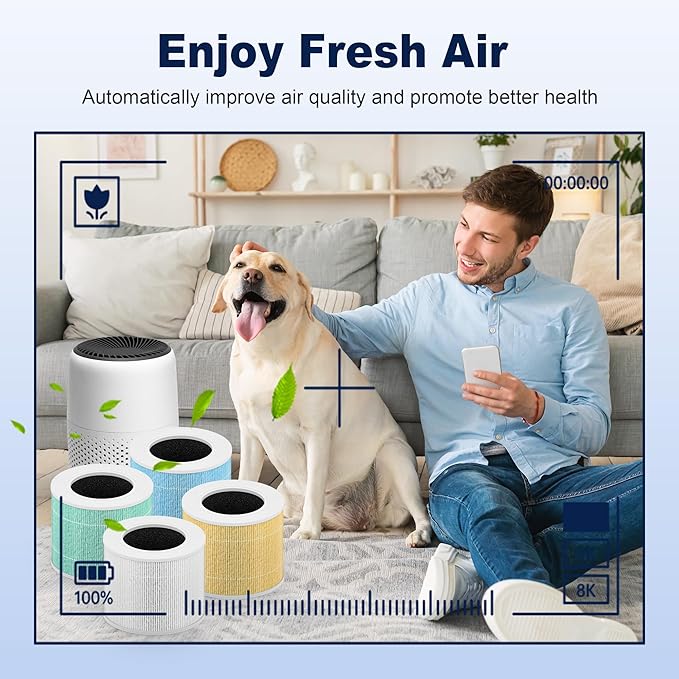 Core Mini Pet Care Replacement Filter for LEVOIT Core Mini and Core Mini-P Air Purifier, 3-in-1 H13 True HEPA High-Efficiency Activated Carbon, Core Mini-RF-PA, 3 Filter & 10 Fragrance Sponge, Yellow