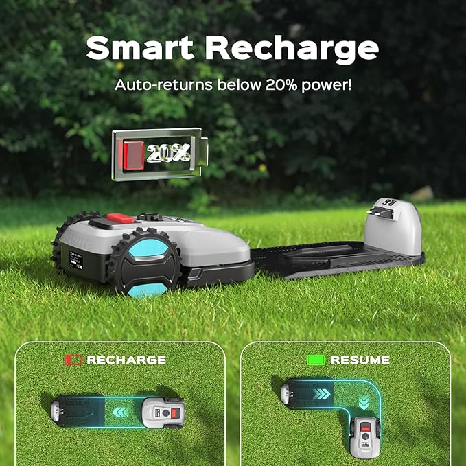 Robot Lawn Mower with App Control – Adjustable Cutting Height, Auto-Charging, Obstacle Detection & Smart Scheduling – Ideal for Lawns up to 1/8 Acre