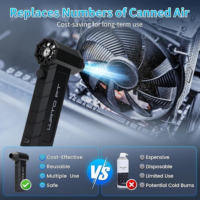 Electric Air Duster – 180000 RPM Compressed Air Blower for Keyboard, PC, Electronics – Reusable Cordless Dust Cleaner with USB-C Fast Charging