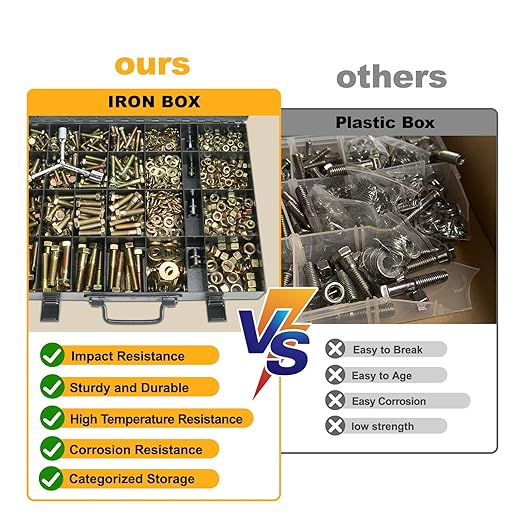 1320Pcs Nuts and Bolts Assortment Kit, 16 Sizes Includes 1/4-20 5/16-18 3/8-16 1/2-13, SAE Grade 8 Alloy Steel Hex Cap Screws Nuts Washers with Wrenches Assortment Kit THLSTZ1320pcs
