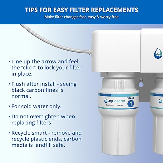 Aquasana Replacement Filter Cartridges | Fit Claryum 3-Stage Under Sink Water Filter | WQA Certified to Reduce Up to 99.99% of PFAS, Microplastics, Lead & Chlorine | AQ-5300R | AQ-C3-R