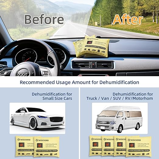 4 Pack 500G Reusable Silica Gel Desiccant Dehumidifier Bags, Color Indicating Moisture Absorbers for Car, Closet, Basement & Garage, Microwave Rechargeable Reusable Drying Bags