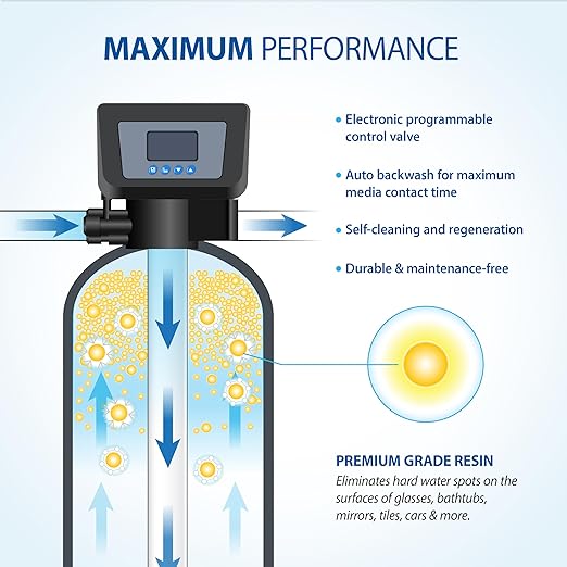 APEC WH-SOFTENER-30-FG Reverse Osmosis System + Water Softener Savings Bundle | Top Tier Alkaline Mineral RO System | Spa Quality Water Softener 30K Grains, Digital Control Valve