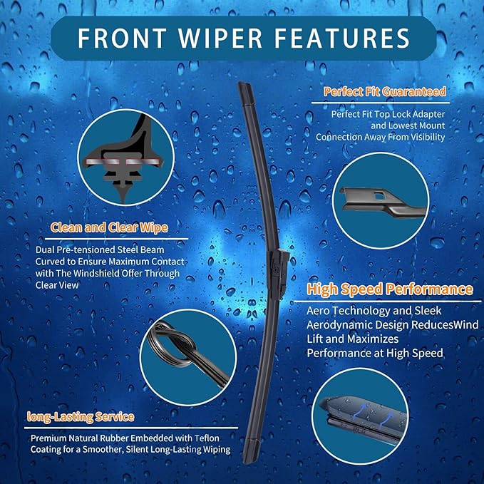 Windshield Wiper Blades for 2023 2024 2025 Honda CR-V CRV - Complete Set Front & Rear (24"+19"+10") Premium All-Weather Wipers