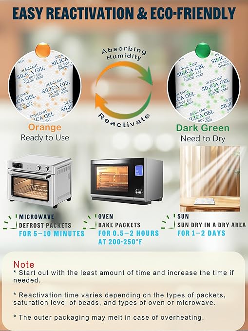 1 Gram (100 Pack) Color-Indicating Silica Gel Packets, Premium Food Grade Desiccant - Rechargeable Moisture Absorbers for Food Storage, Electronics, 3D Filament & Safes