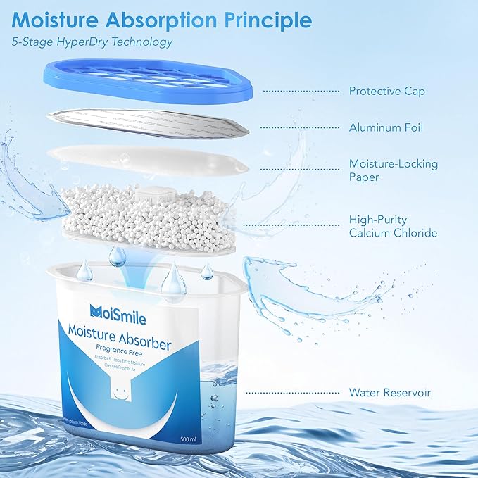Moisture Absorbers 3 Pack, Fragrance-Free Closet Dehumidifier for Bathroom, Car ＆ Basement, 10.5 oz. Refillable Humidity Absorber Boxes