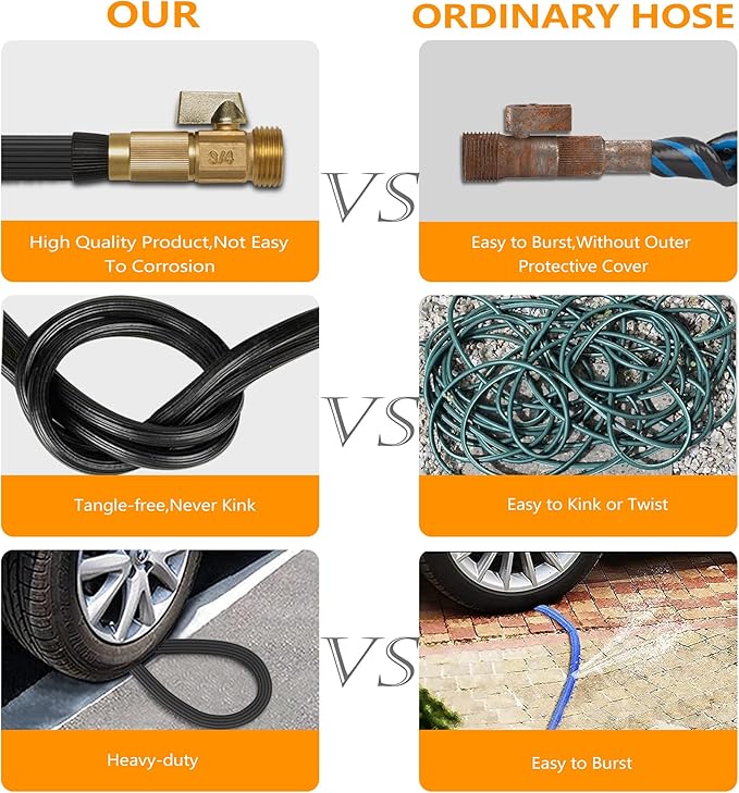 100 ft Garden Hose - 2025 New Upgraded Flexible Water Hose - Ultra Lightweight Kink-free Car Washing Pipe with 10 Function Sprayer and 3/4" Solid Brass Fittings - Durable,Leak proof Garden Hoses