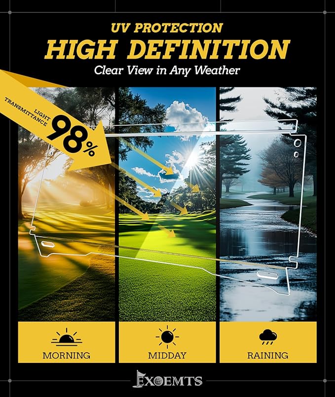 Golf Cart Windshield for EZGO TXT 1995-2013 Gas & Electric, 40.7" W X 28.3" H, 3/16" Thick PC, Foldable Front Windshield with Heavy Duty Hinge, Anti-UV, Impact Resistant, Scratch Resistant