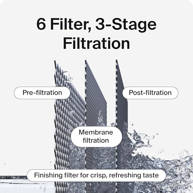 Bluewater Cleone Balance Reverse Osmosis Water Filter System - In-Home Under Sink Water Purifier, 3 Stage Filtration - NSF/ANSI 58 - Removes up to 99 Percent Contaminants - Swedish Space Saving Design