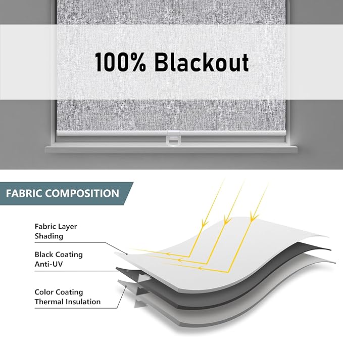 Cordless Roller Shades Blackout Blinds for Windows Room Darkening Rolled Up Shades with Spring System, UV Protection Natural Linen Fabric Window Shades Door Blinds for Home,37" W x 72" H, Heather Grey